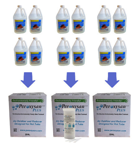 12 Jugs + Test Strips - Power-Packed Water Treatment
